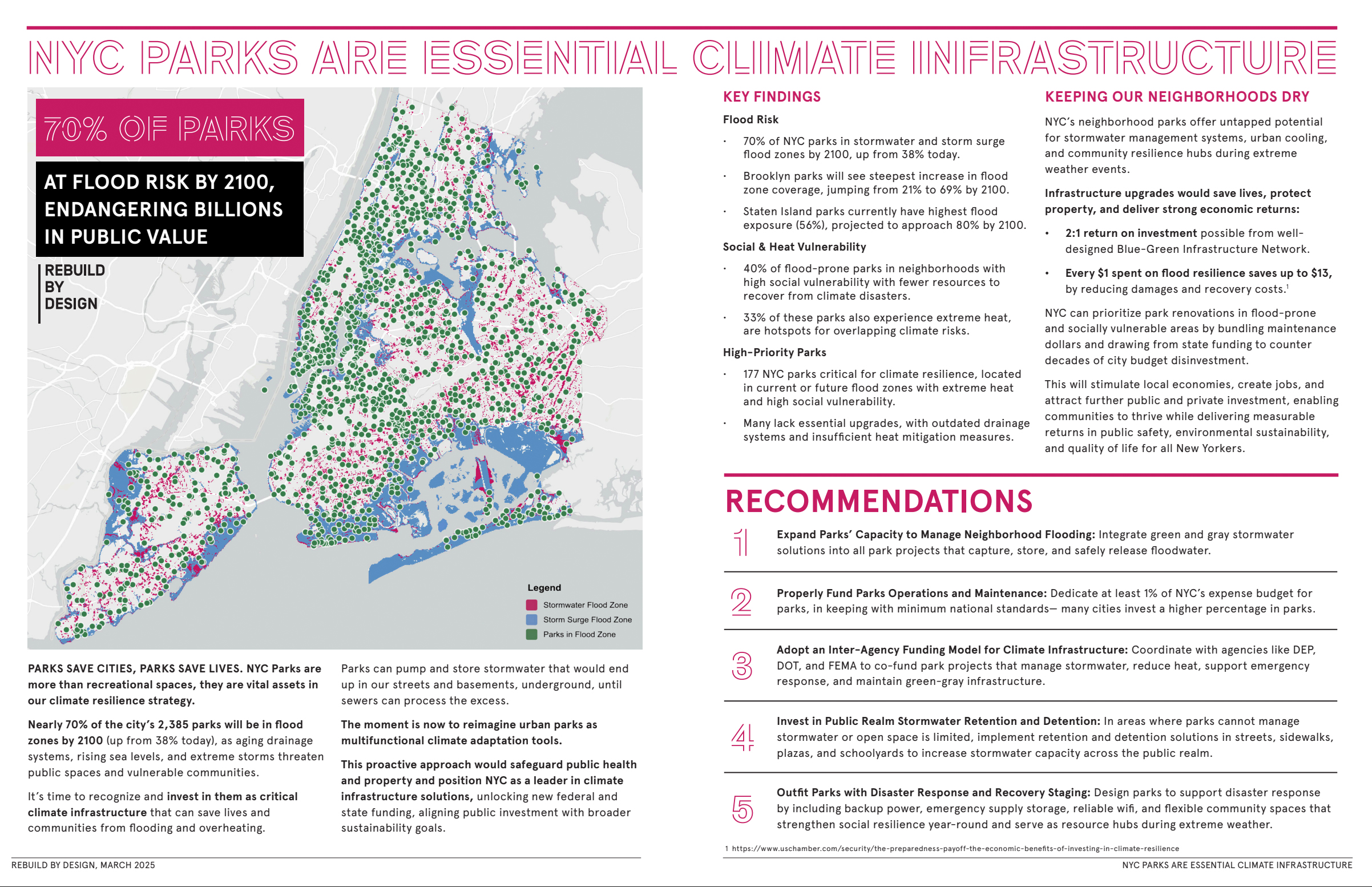 The NYC Parks as Climate Infrastructure fact sheet