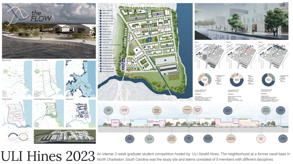 Portfolio page 7: ULI Hines 2023