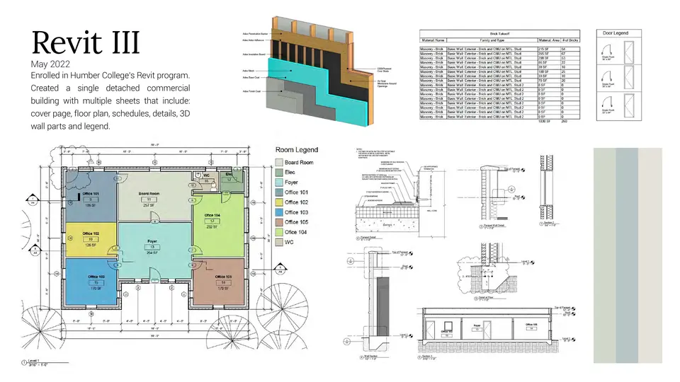 Portfolio page 11: Revit III