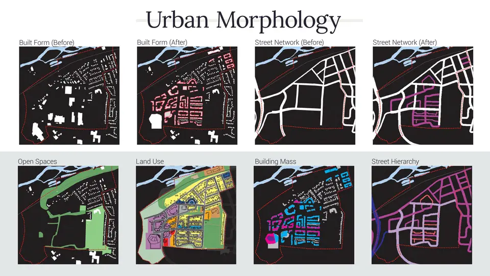 Portfolio page 26: Urban Morphology